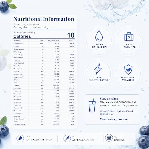 Image of AQUON Electrolyte Hydration Drink Mix, Exotic Blueberry, 24 Sachets