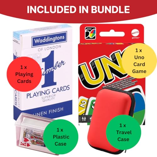 UNO Kartenspiel + Spielkarten mit Reiseetui & Kunststoffkoffer | Kinderspiele, Reisespiele, Kartendeck, Spieleabend, Familienspiele, Mattel – Bild 8