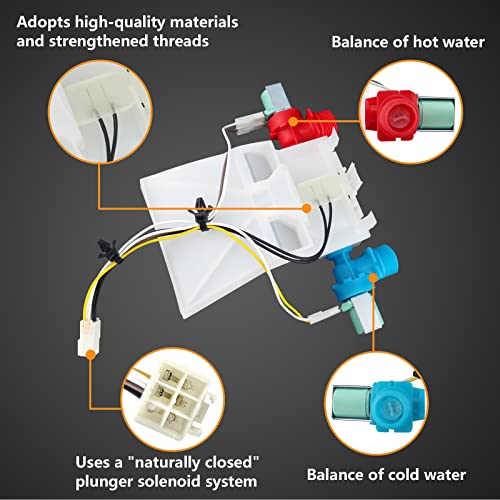 Secadoras, Kitchen Imagen adicional