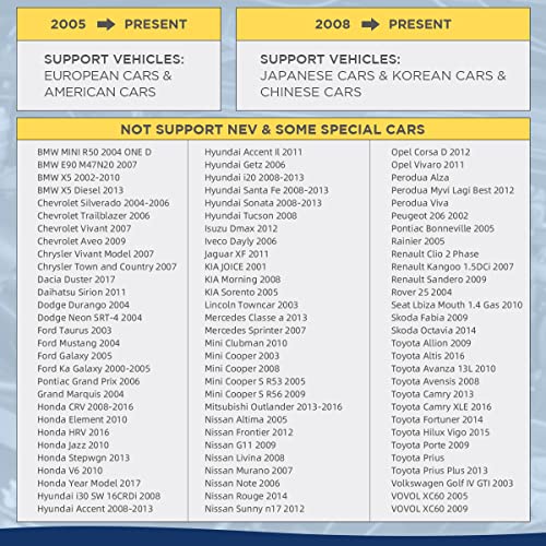 X60 Car Obd Hud Multi-Function Digital Meter Alarm Speed Water-Temp Gauge Malfunction-Test For 12V Obd-Ii Standard Vehicles Automotive Display Hud #TOP6