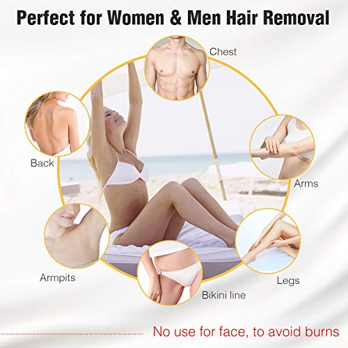Permanent Hair Removal for Women & Men, IMENE Home Use Hair Removal Permanent Results- Ideal for Bikini, Legs, Arms, Armpits Hair Remover - Thumbnail 5