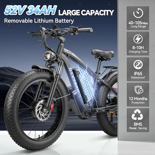 6000W Peak Dual Motor Ebike for Adults – 52V 34Ah Fast