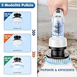 Yesiview B0FPCLQW8T lato 4