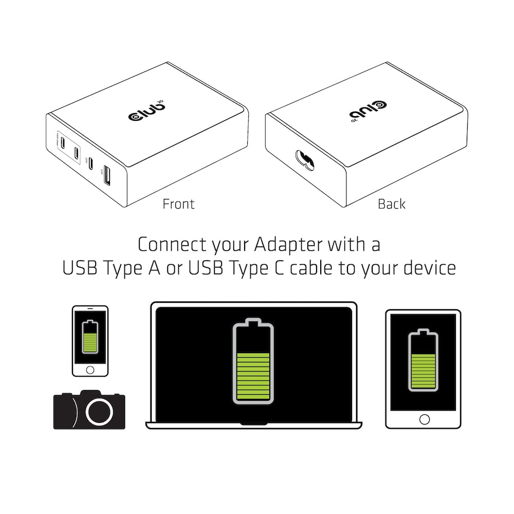 CLUB 3D CARGADOR 3XUSB TIPO C, 1XUSB A, PD 132W RETAIL