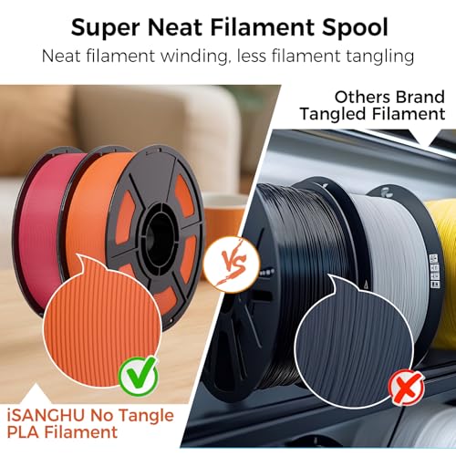 Image of 3D Printer PLA Filament Skin 30-300mm /s for Bambu Lab 3D PrinterAMS,AMSLite | High toughness is suitable for functional parts;prevents nozzle clogging and air bubbles1.75mm is suitable for Bambu printers