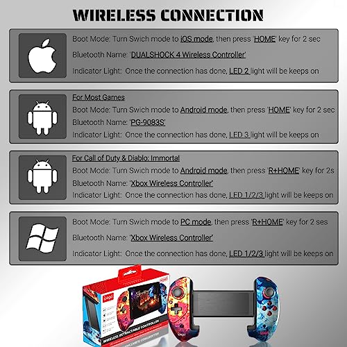 Arvin Gaming Controller For Ipad/Ipad Mini/Ipad Air, Iphone 14/13/12/11, Ios, Tablet Android Gamepad For Samsung Galaxy Tab, Huawei Matepad, Yoga Tab[Within 5-11 Inch] Pc Game Joystick For Cod, Steam #TOP5