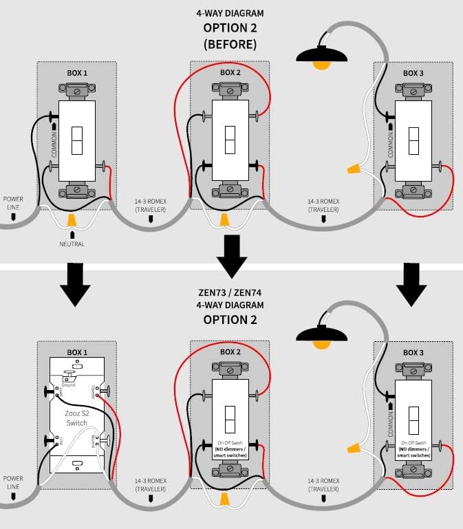 4-Way Wiring Diagram Option 2 for Zooz ZEN74 Dimmer