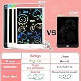 Zoom IMG-2 richgv 10 pollici tavoletta grafica Zoom IMG-2 richgv 10 pollici tavoletta grafica