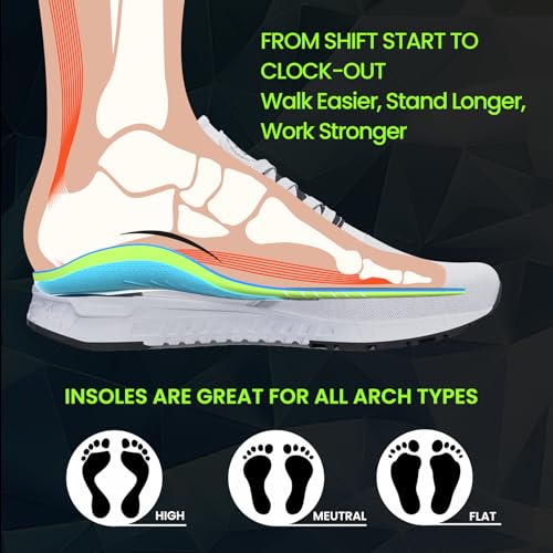 Bukihome Plantar Fasciitis Relief Insoles for Men Women with High Arch Support, Soft Velvet Cover Shock Absorption for Flat Feet, Heel Pain -L — view 6