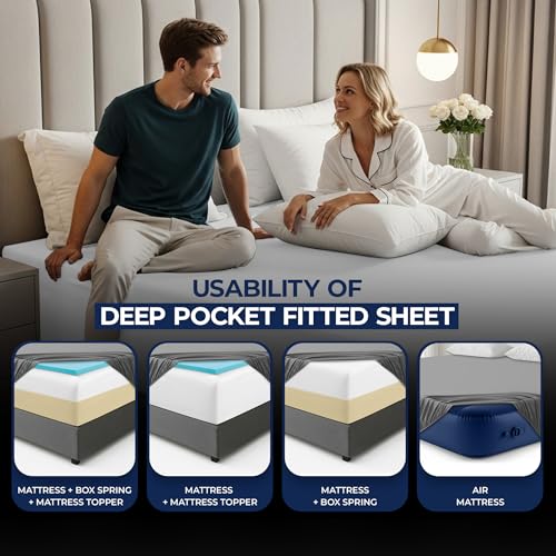 Image of Utopia Bedding Extra Deep Pocket Full Fitted Sheet, Fits up to 21 Inch Mattress - Hotel Luxury, Soft, Breathable and Comfy - Shrinkage and Fade Resistant - Easy Care (White)