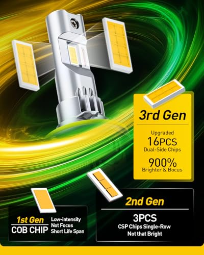 Image of AUXITO Upgraded H11B Bulb, 3000K Amber Yellow 9X Increased Brightness, Precision 1:1 Mini Design, Simple Plug Play Installation, Stable Illumination, 99% Vehicles Supported, Pack of 2