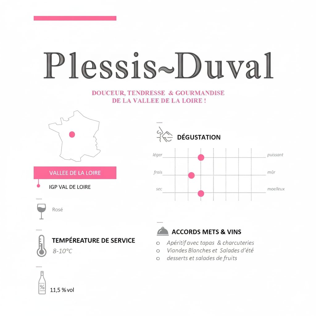 Plessis-Duval - Vin Rosé - IGP Val de Loire - 6x75cl