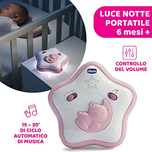 Arche arc en ciel Chicco rose résout endormissement difficile bébé Next2Me