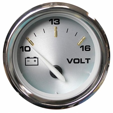 PerfectPitch 2 in. Kronos Voltmeter 10-16 VDC