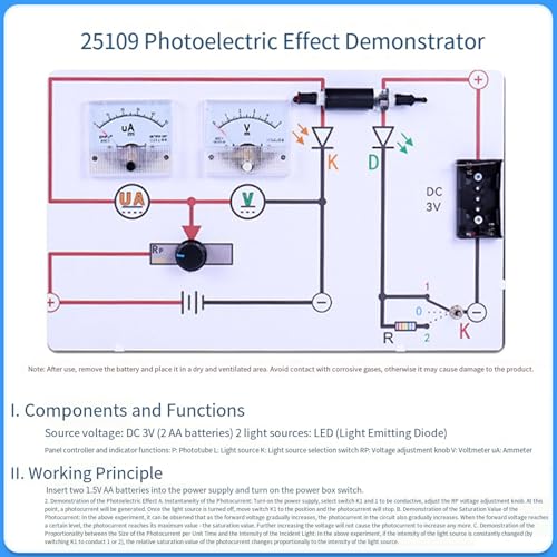 Kit pratique de formation physique pour labo et optique - 2