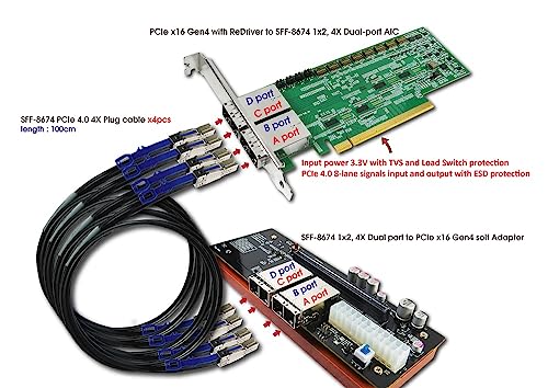 Adaptador PCIe x16 Gen4 con ReDriver y Dual-Port Mini SAS HD miniatura 5