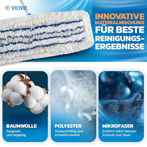 VIOVIE Premium Wischer Hospital Komplett Set 40CM und Reinigungswagen mit Auswringfunktion | Krankenhaus Mopp | 90-160 Teleskopstiel mit Kugelgriff | Magnethalter mit 1 klick System (40cm) – Bild 4