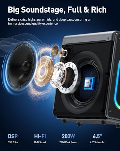 Image of Karaoke Machine with 2 Wireless Rechargeable Microphones: Portable Bluetooth Speaker for Adults & Kids - PA System with Lights Supports TWS /TF Card /USB /AUX for Home Party