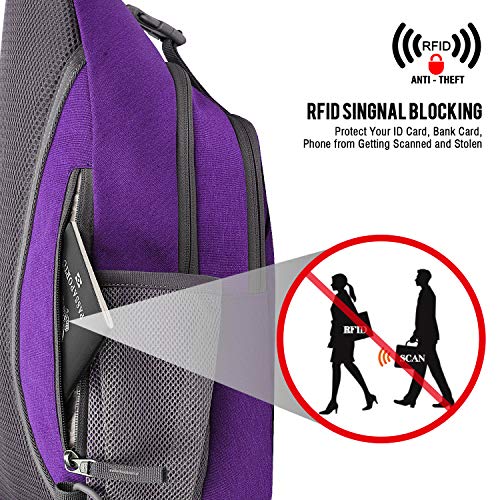 Image of G4Free Sling Bag for Men Women, RFID Blocking Crossbody Bag, Daily, Travel