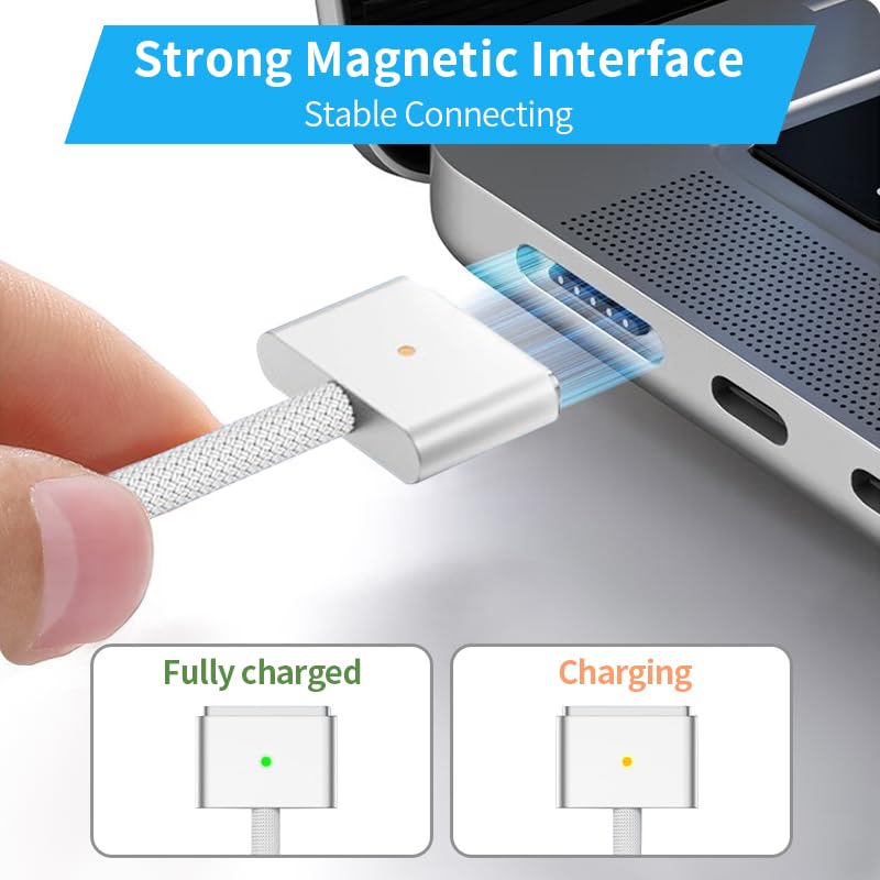 Mac Book Pro Air Charger 96W - M4 M3 M2 M1 (2025 2024 2023 2022 2021), voor MacBook Pro 16/14", MacBook Air 15/13", A2166 A2363, 2M USBâC Naar T-Tip Gevlochten Kabel - Afbeelding 5