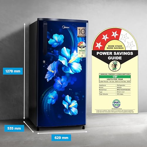Product view 2