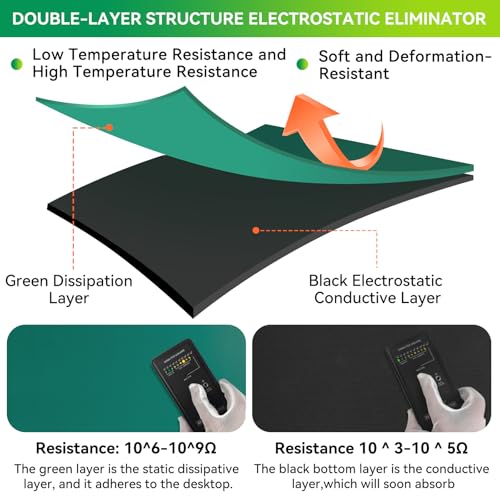 Image of 23.7 inch x 118 inch ESD Rubber Soldering Mat, Anti-Static High Temperature Resistant Grounding Mat for Desk, Circuit Board, Phone, PC, Tablet Repair