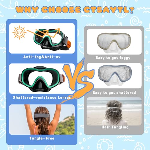 Equipo de snorkel para niños CTSAYTL 4 en 1 con máscara panorámica, snorkel Dry Top, aletas ajustables y bolsa de viaje miniatura 3