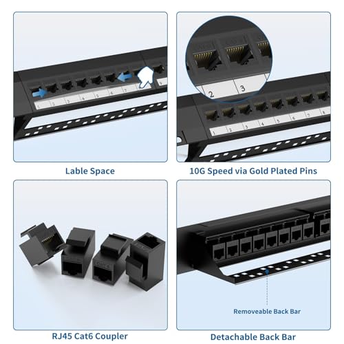 CableGeeker Cat 6 24-Port Ethernet Patch Panel, 10Gbps, 1U 19-Inch - image 5