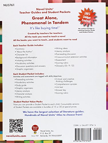 Twenty-One Balloons - Teacher Guide by Novel Units - Image 2