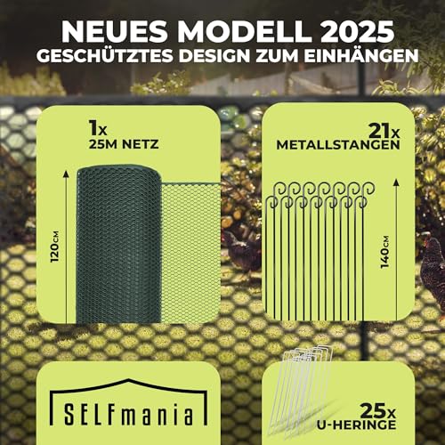 SELFmania Hühnerzaun 25m lang 120cm hoch GRÜN [TESTSIEGER] inkl. 21x Stäbe & 25x Erdanker | ENGMASCHIG STABIL UV-SCHUTZ | Freilaufgehege Hühner | Weidezaun, Kleintiere, Geflügelzaun, Hundezaun
