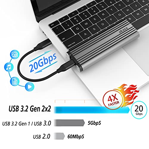 Carcasa externa aluminio para SSD M.2 PCIe NVMe USB 3.2 20Gbps miniatura 2