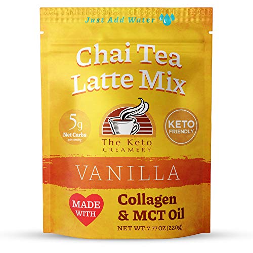 Best Keto Tea 2024 Where to Buy?