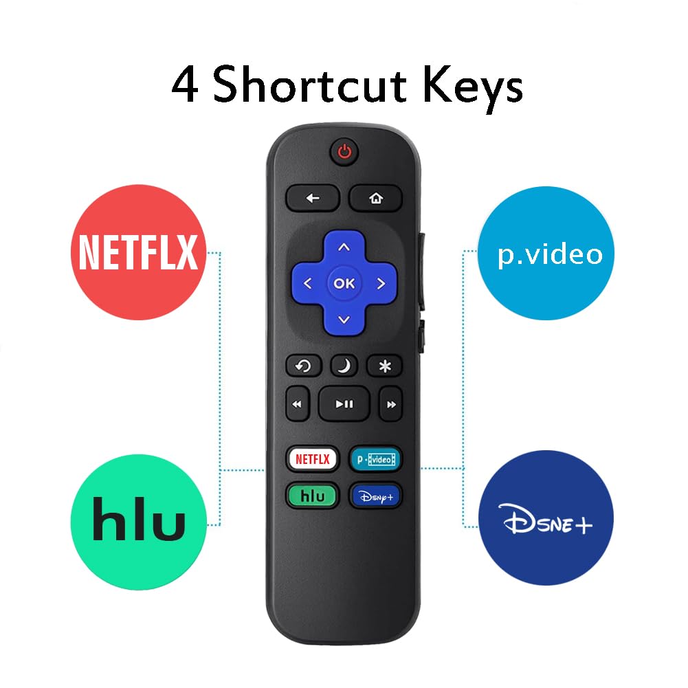 Lot de 2 télécommandes de rechange compatibles avec Roku TV, télécommande universelle pour téléviseurs intelligents Hisense/Onn/TCL/Sharp/Element/Philips/Hitachi/JVC/RCA/Insignia/Sanyo/LG RokuSeries