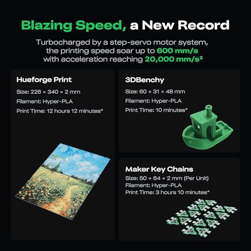 Creality Hi Combo Impresora 3D,Impresora 3D Multicolor con CFS,500 mm/s de Alta Velocidad,nivelación automática,Lectura automática del filamento 4 Creality Hi Combo Impresora 3D,Impresora 3D Multicolor con CFS,500 mm/s de Alta Velocidad,nivelación automática,Lectura automática del filamento - Imagen 5