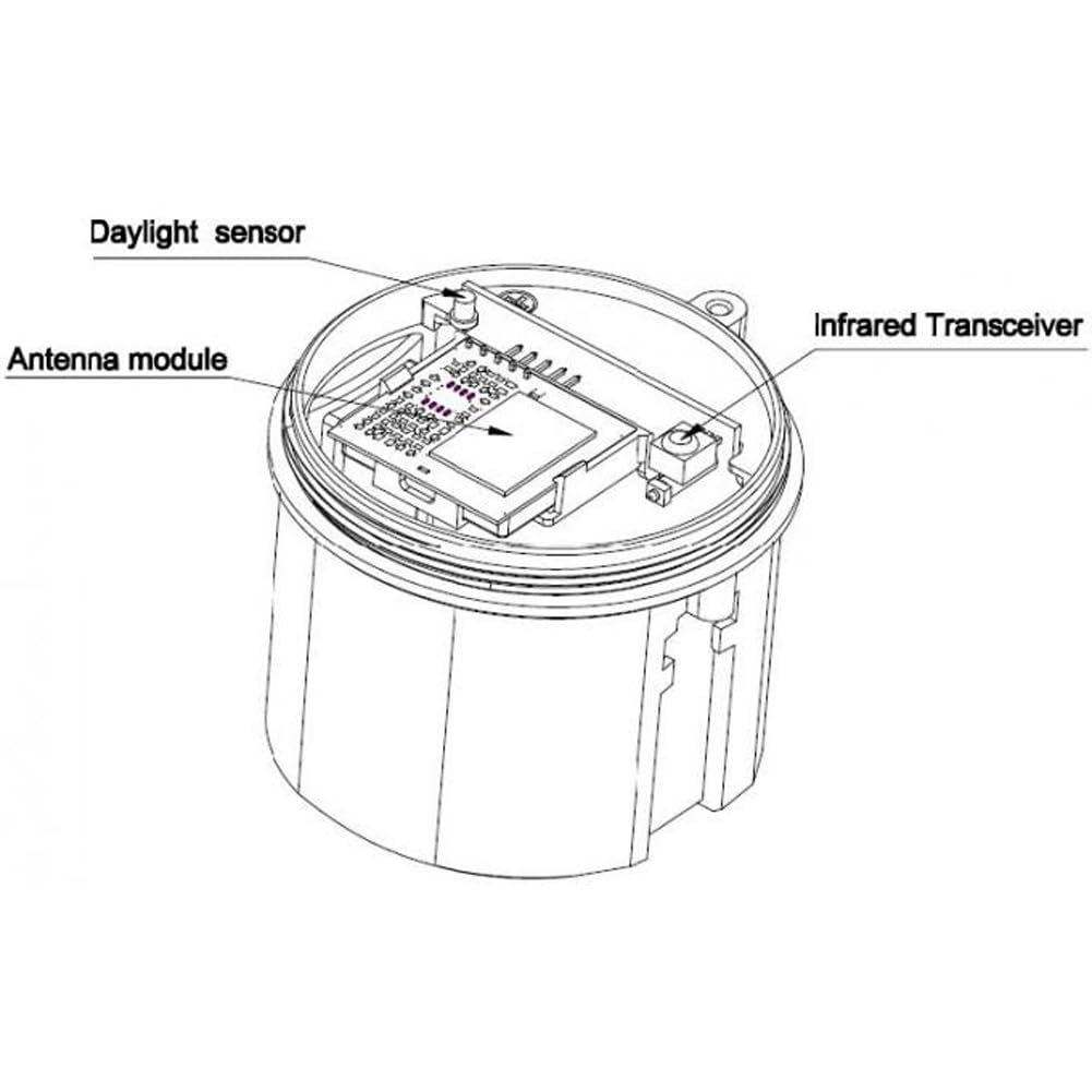 MC054VRC2C Merrytek Mikrowellen Bewegungssensor 1-10V Dimm IP65 Bewegungsmelder HF 5,8GHz für LED Beleuchtung Halle Lager Garage Deckenmontage Tageslichtsensor 120-270V