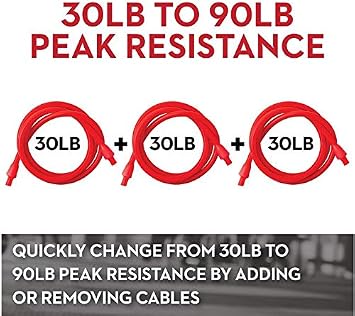 Lifeline USA Three Interchangeable 16 Cables Resistance Bands (3 Pack)
