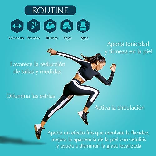 Geles Corporales, Imagen adicional