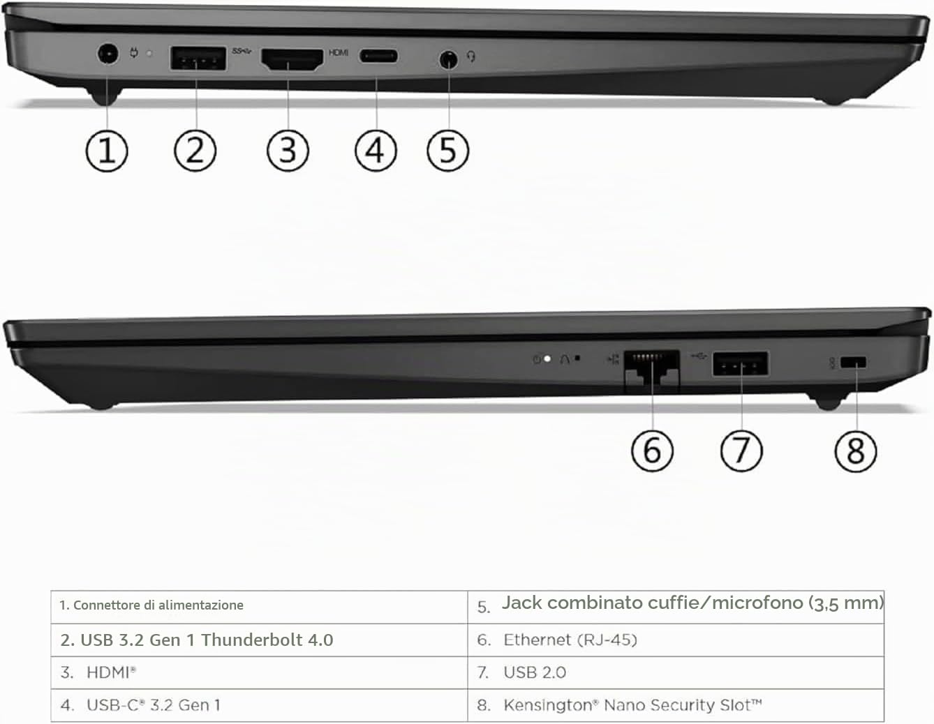 Lenovo, Pc portatile notebook, Cpu Intel i5 13Th, 13420H 8 Core, 16 Gb ram, Full HD 15,6", SSD Pci Nvme 512 GB, webcam, usb, Win 11, ANTIVIRUS KASPERSKY, Pronto all'uso, GARANZIA ITALIANA