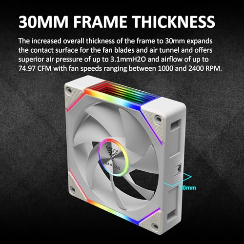 Image of GAMDIAS Aeolus P2-1203U 120mm ARGB PWM Fan(3 Fan Pack w /USB Hub), Include Reverse Fan Blade x3, ARGB Sync Ready, Easy Installation & Cabless Daisy-Chain Design, Silent Operation, Up to 2400RPM, White