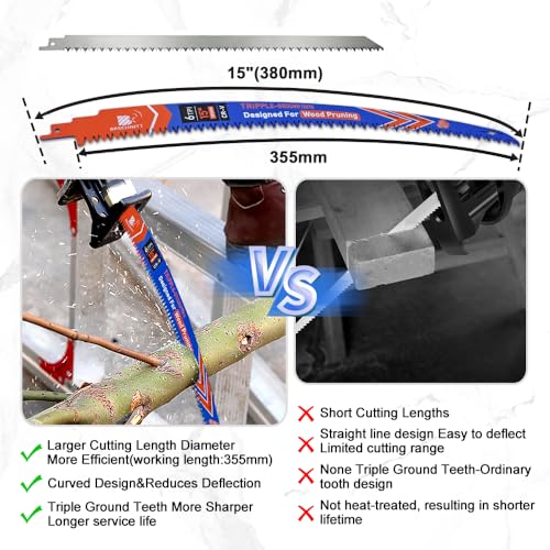 Image of Japanese Teeth Reciprocating Saw Blades 7 inch 2PCS - Curved Edge Wood Pruning Saw Blades 6TPI for Tree Trimming,Wood Cutting,Cr-V Sabre Saw Pruning Blade