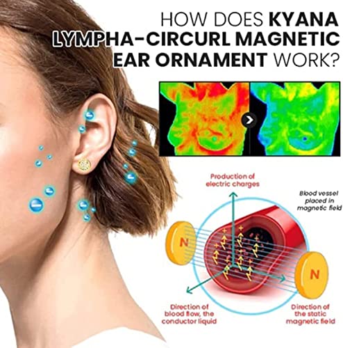 Atheniz Magnetology Lymphvity Germanium Earrings, Atheniz Earrings, Metiz Lymphvity Magnetherapy Earrings, Amo'thea Lymphactive Mag Studs, Crystal Magnetic Therapy Earrings (8Mm, K) #TOP5