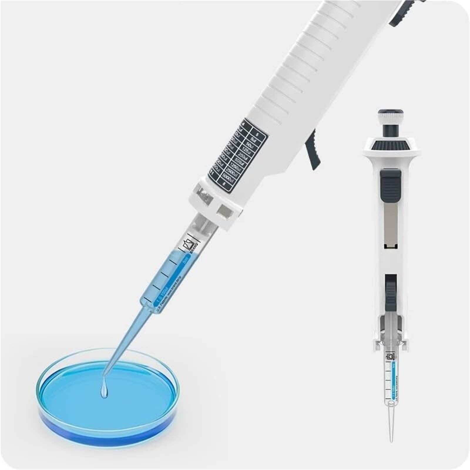 Pipeta elektroniczna, Pipeta, Powtarzanie Ciągłe,Przenośne urządzenie do pipet