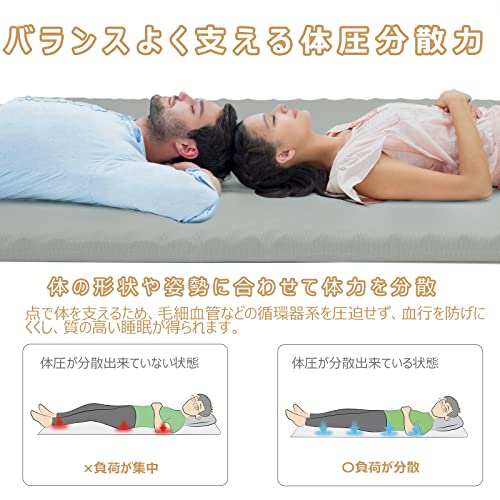 Beraxy マットレス シングル 高反発 厚さ4cm 凹凸加工 体圧分散 薄型 ベッドマット 敷布団 [4]