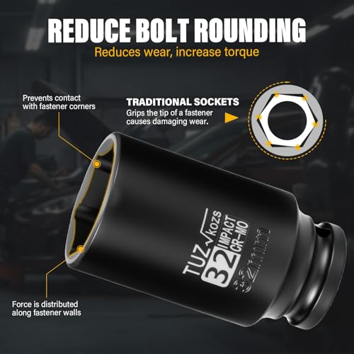 Image of 1 /2 Inch Drive 32mm Deep Metric Impact Socket,CR-MO,6 Point Radius Corner Design,Square Chamfered Opening,Axle Nut Impact Grade Socket for Easy Removal