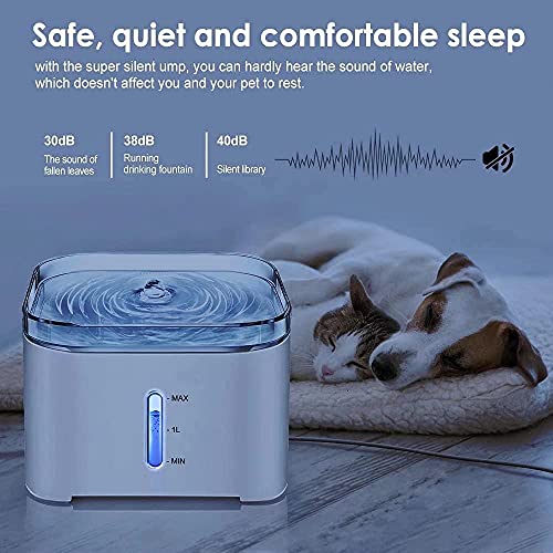 Giomoc Cat Water Fountain, 2L Automatic Dog Water Dispenser Electric Water Drinking Fountain with 2 Replacement Filters… - Image 6