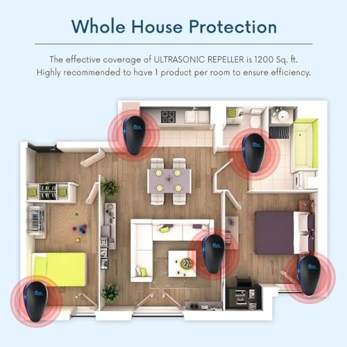 Image of Ultrasonic Electric Pest Repellent Machine to Cockroach, Rat, Repel Lizard, Mosquito, Home Pest & Rodent Repelling Aid for Reject Ants (1)