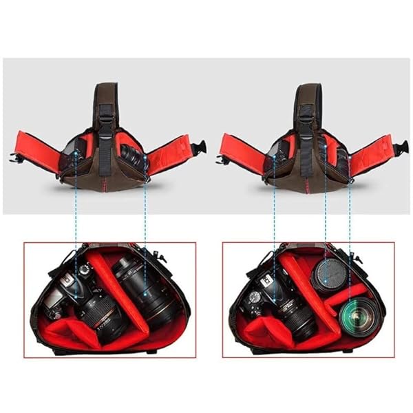 JHDFH Multifunctionele camerarugzak Video Digitale SLR-cameratas Schouderrugzak Cameratas (Color : C, Size : One size)