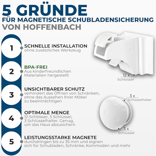 Hoffenbach Magnetische Kindersicherung 12 Schlösser + 3 Schlüssel – Schranksicherung & Schubladensicherung ohne Bohren – Unsichtbarer Magnetverschluss – Weiß