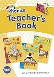 Jolly Phonics