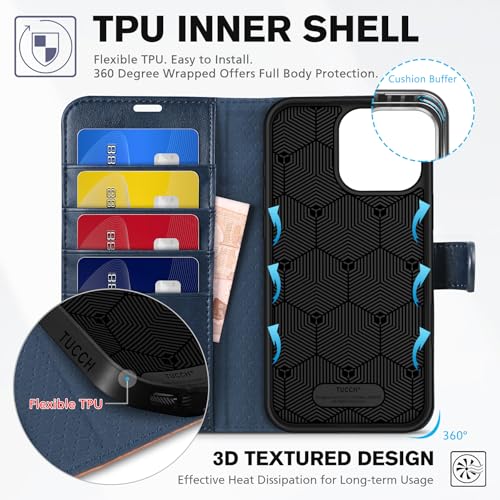Coque iPhone 16 Pro Max étui antichoc protégeant l'écran et vos données RFID - 5